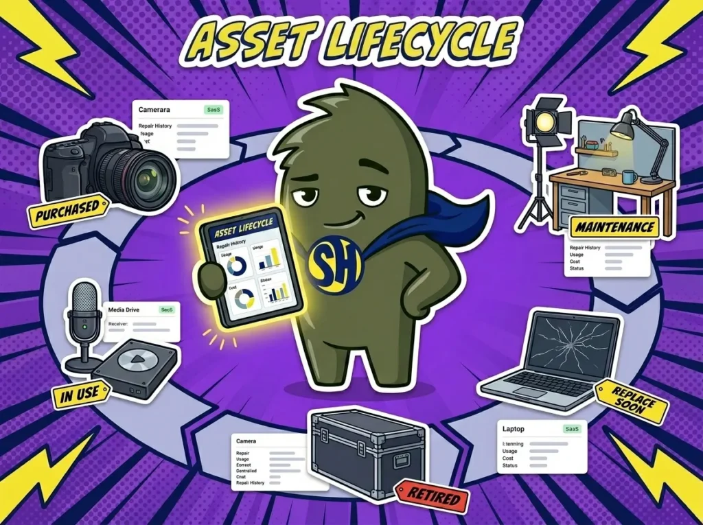 Asset-lifecycle-studioHero